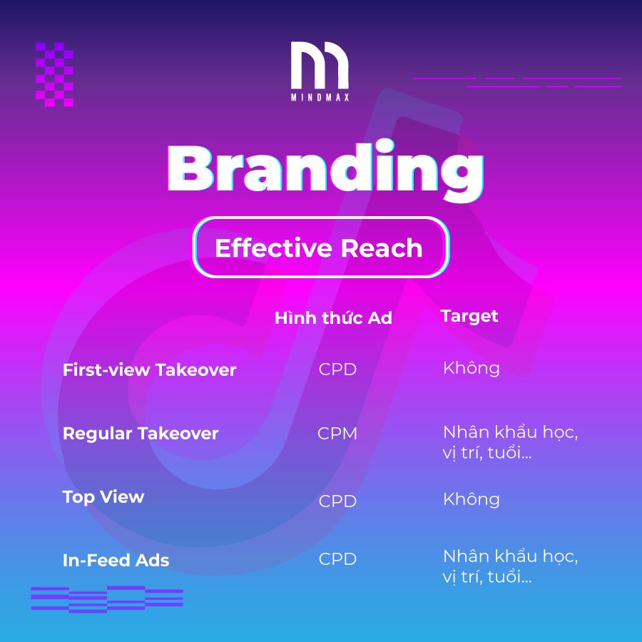 tiktok_ads_branding